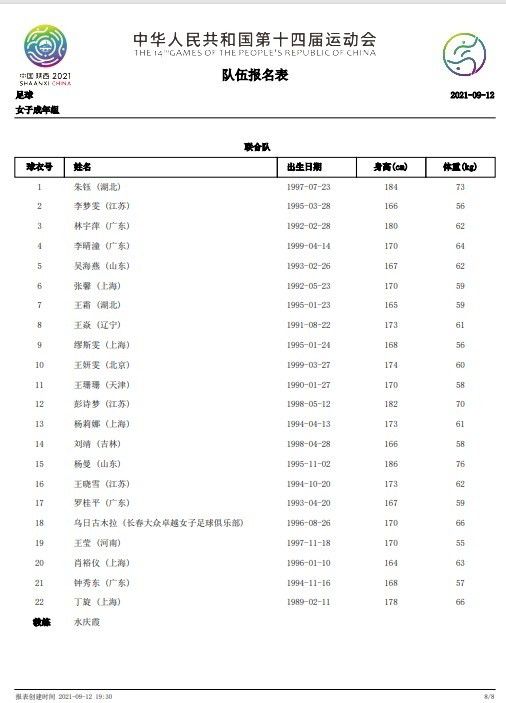 拉菲尼亚本赛季为巴萨出战16场比赛，打进2球，成为巴萨场均进球率最差的前锋球员，本赛季他的射门命中率为 6.9%，他正在经历巴萨严重的信任危机。